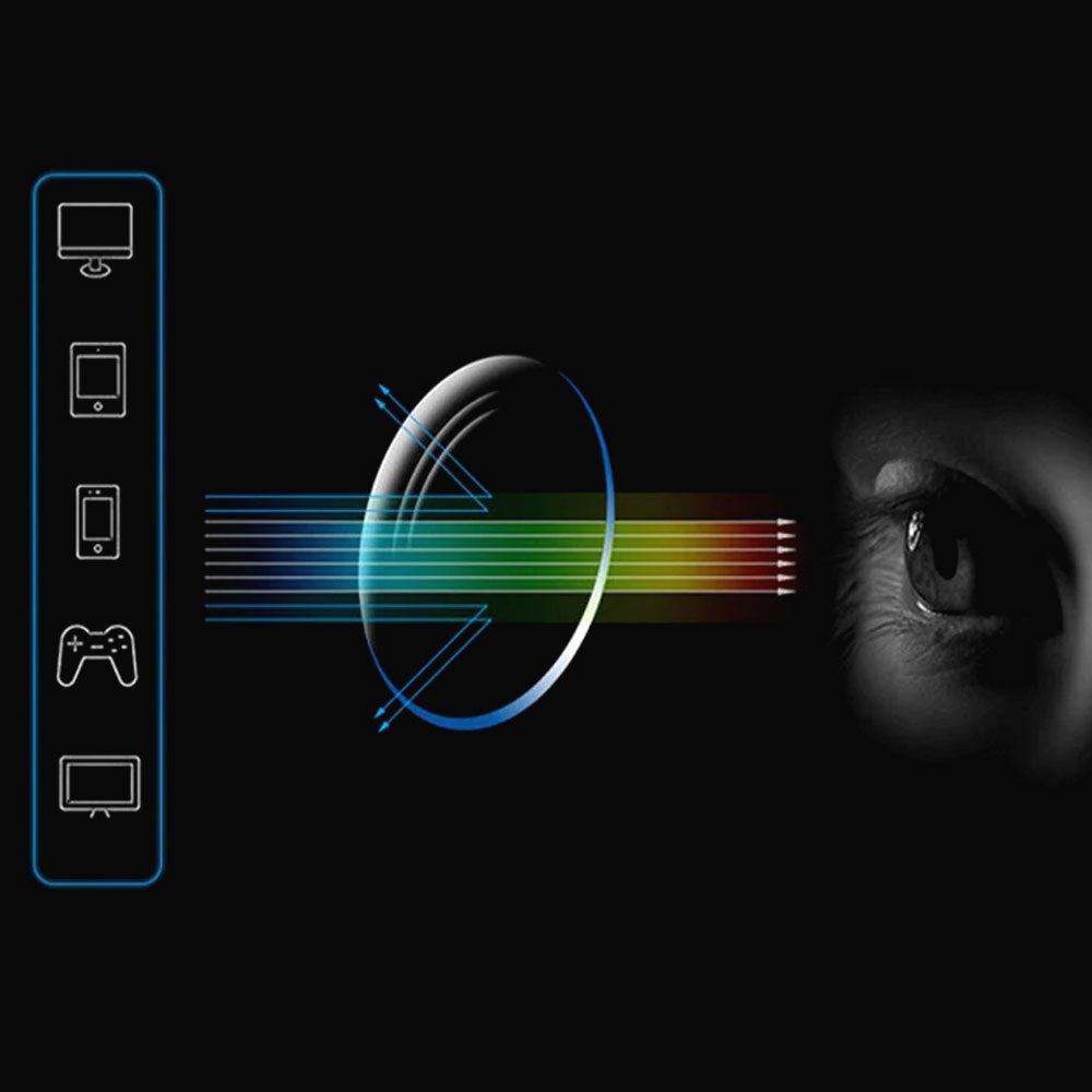 Gafas Inteligentes TR90 - ¡Compra 1 y Llévate 2! [PROMOCIÓN LIMITADA]